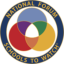 National Forum
